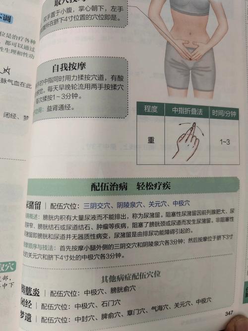 尿潴留针灸什么穴位