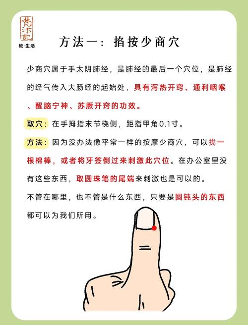 烟喉炎按压手部穴位