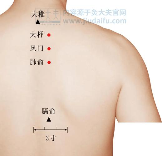 艾灸哪些穴位会勃起
