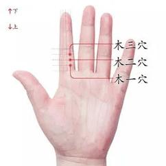 女性阴虚肝火旺穴位