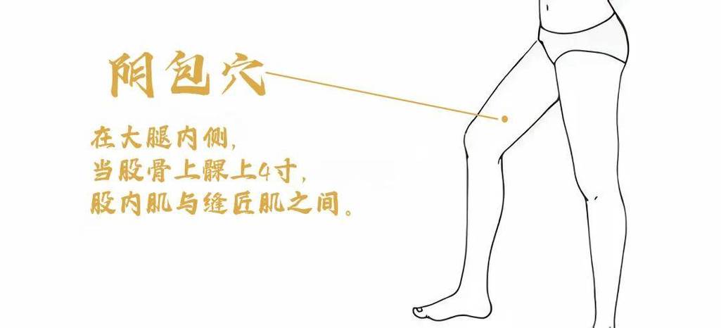 女性阴虚肝火旺穴位