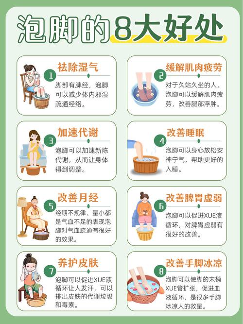 泡脚对风湿病有好处吗