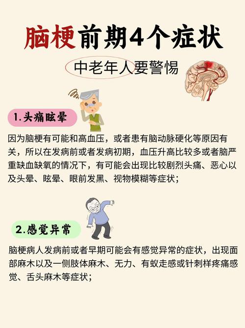 轻度脑梗能治愈吗脑梗