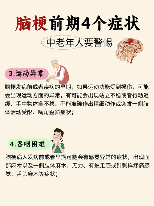 轻度脑梗能治愈吗脑梗