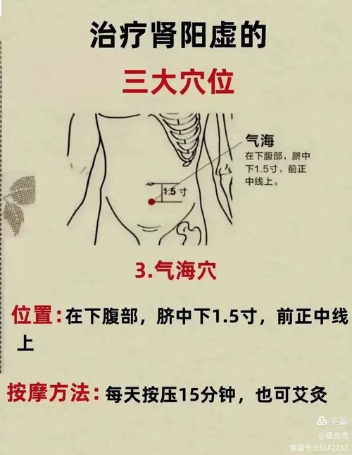 孕妇肾虚按什么穴位