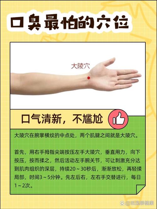 刮什么穴位去除口臭