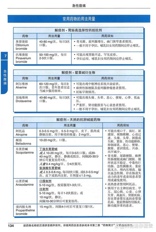 类风湿尚杰口服药价格