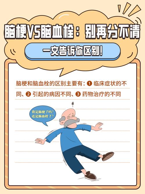 枕叶脑梗和脑梗的区别