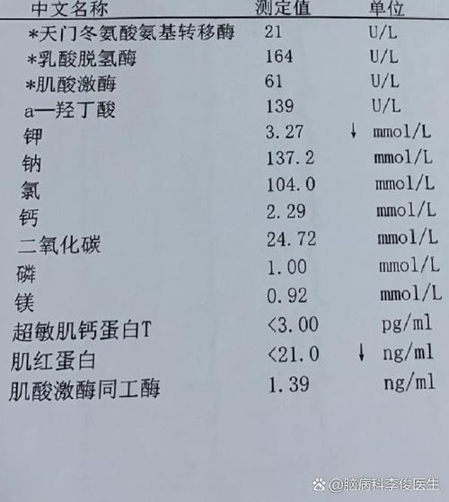 做风湿四项检查多少钱