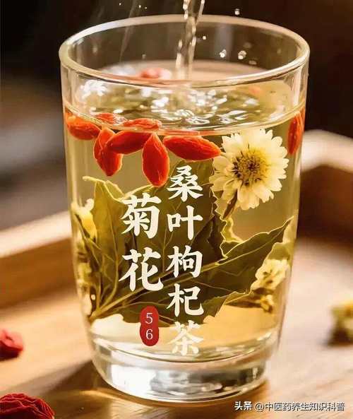 类风湿关节炎喝什么茶