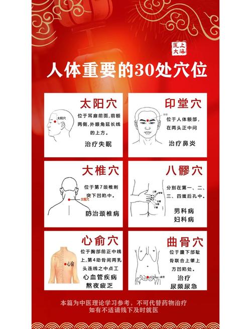 推荐13个保健穴位