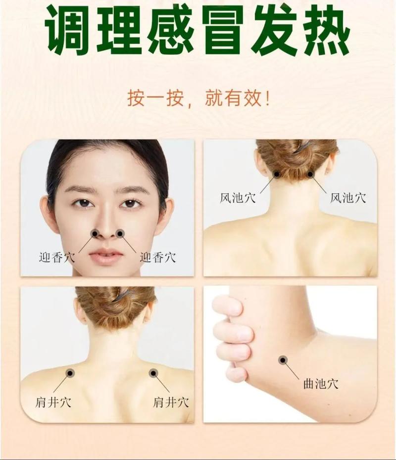 感冒发烧穴位位置图