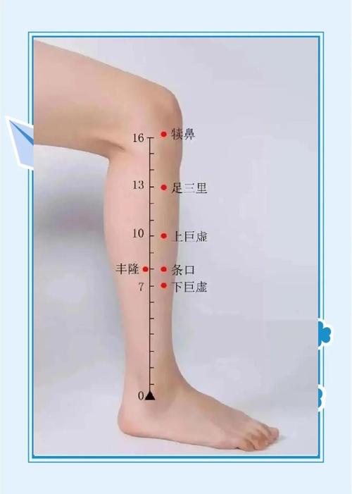 按啥穴位治 脚气