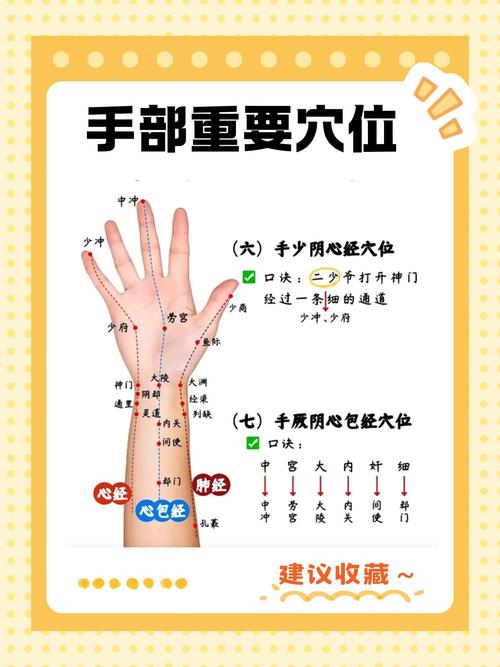 手儿烫按摩哪些穴位