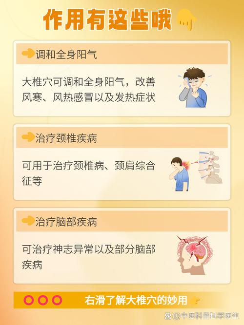 颈椎会引起哪个穴位