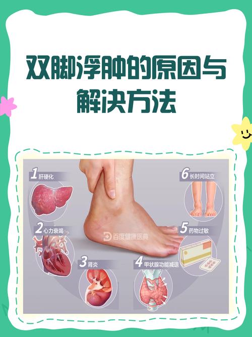 脑梗后遗症脚肿怎么办