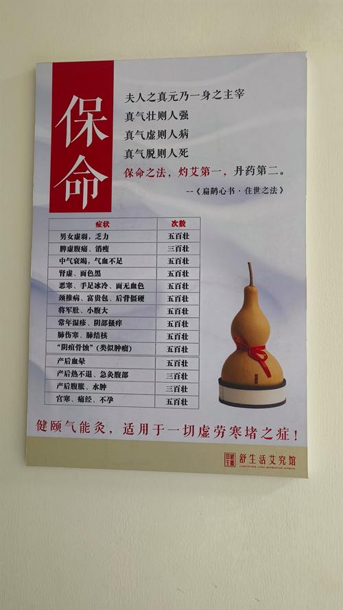 艾灸拔罐能治风湿病吗