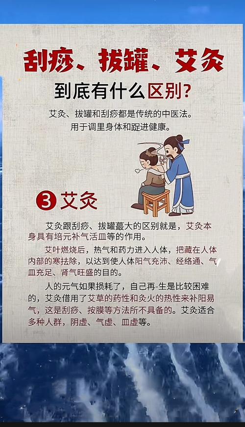 艾灸拔罐能治风湿病吗