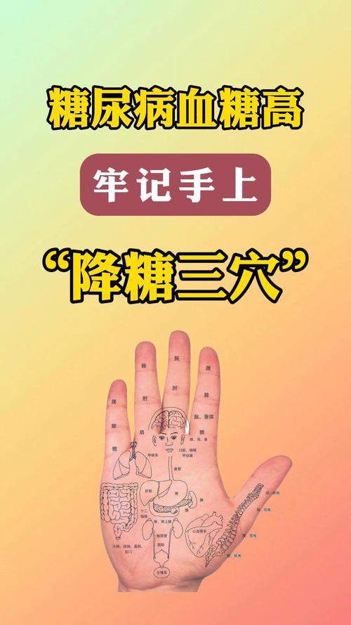 哪个穴位治疗高血糖