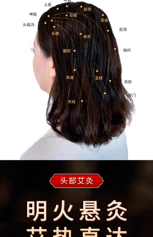 刮痧头疼的反射穴位