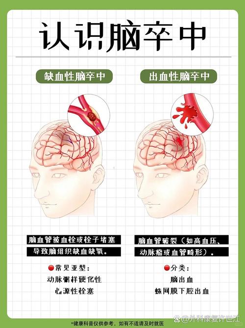 脑梗会一直走不了路吗