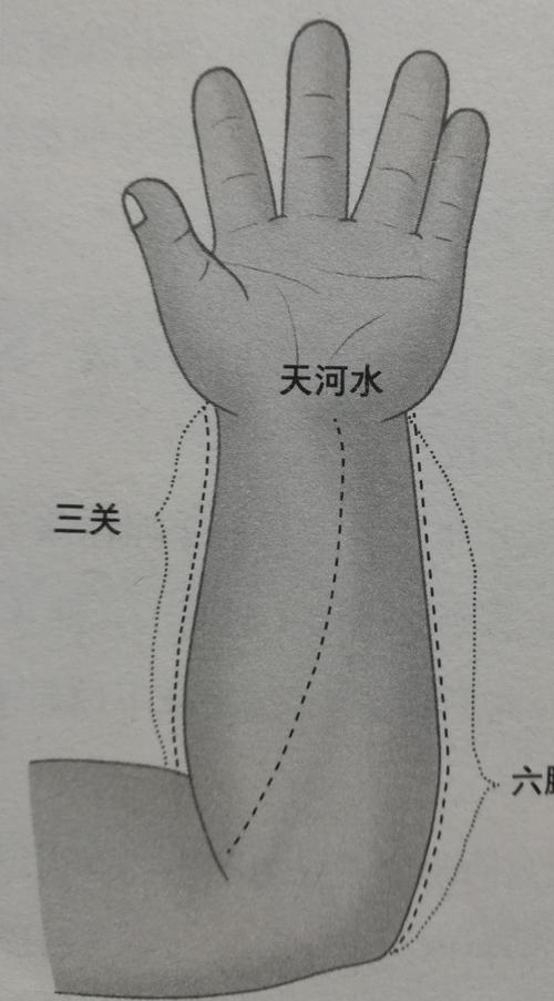 小儿腹泻按哪些穴位