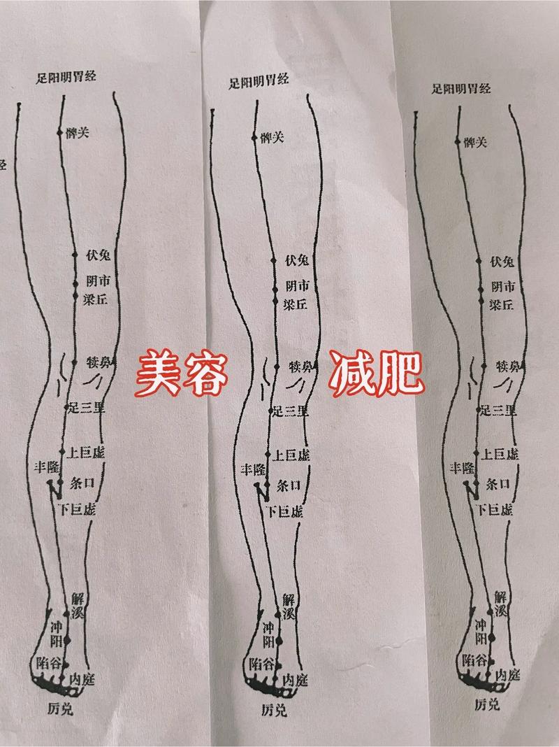 瘦大腿敲打哪个穴位