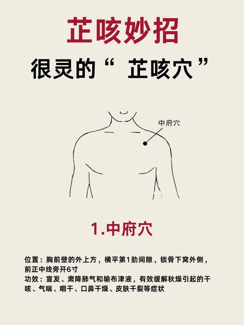 喉咙痒咳嗽按摩穴位