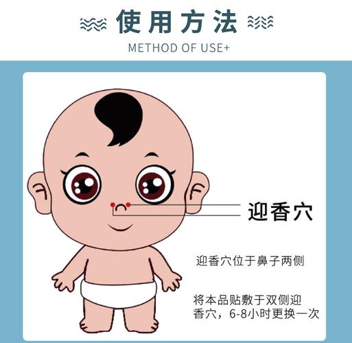 宝宝鼻塞贴什么穴位