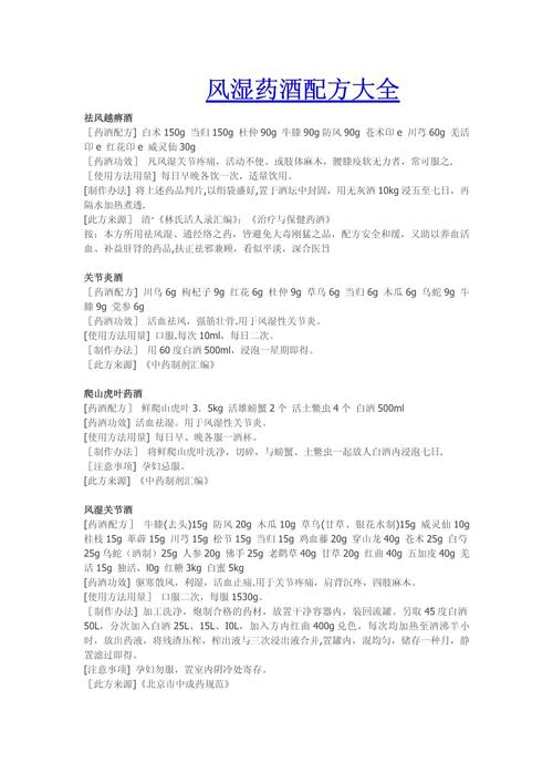 风湿性关节炎泡酒处方