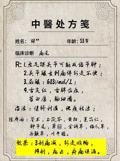 风湿性关节炎泡酒处方