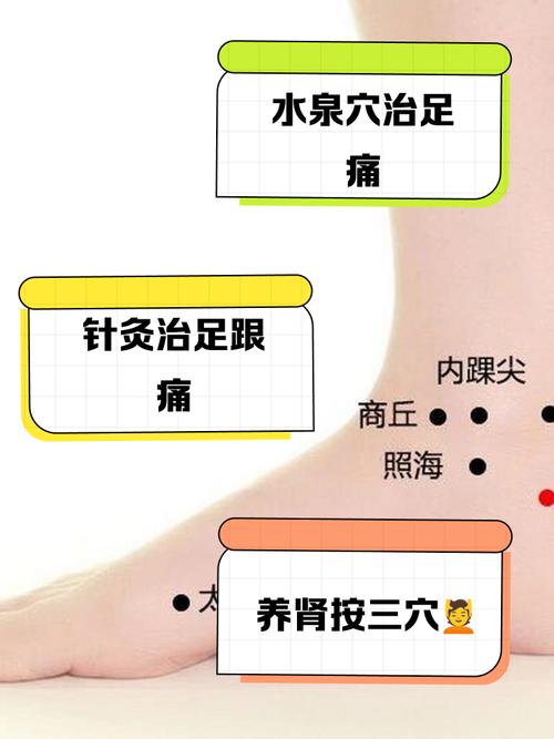 脚气该艾灸什么穴位