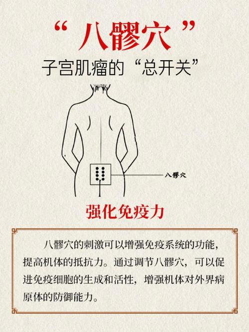 治子宫肌瘤按摩穴位