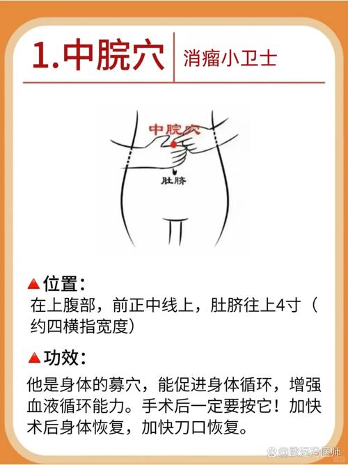 治子宫肌瘤按摩穴位