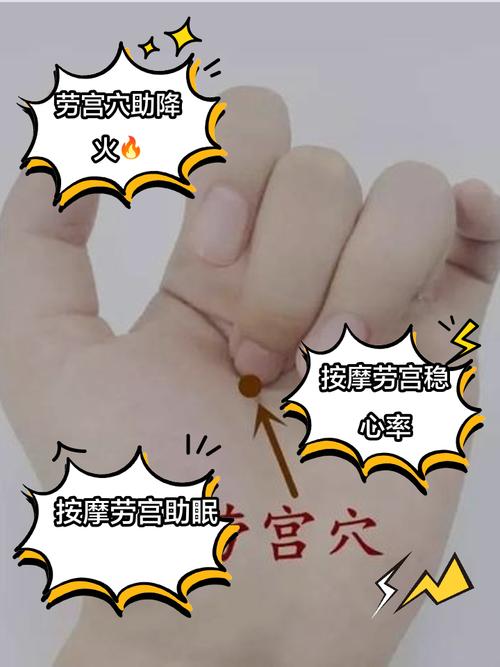 治子宫肌瘤按摩穴位