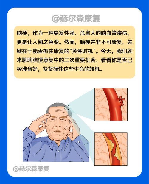 脑梗治好后能不能干活