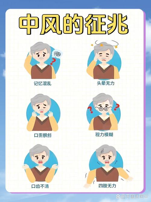 安宫牛黄丸治疗脑梗吗