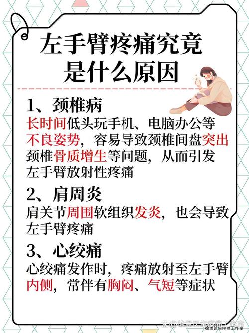 风湿性多肌痛发病原因