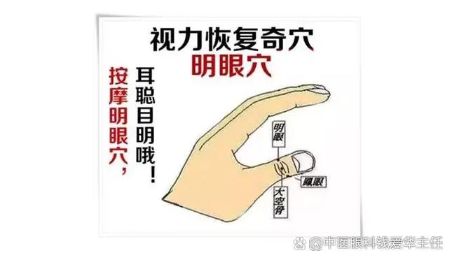 脚上治疗眼睛的穴位