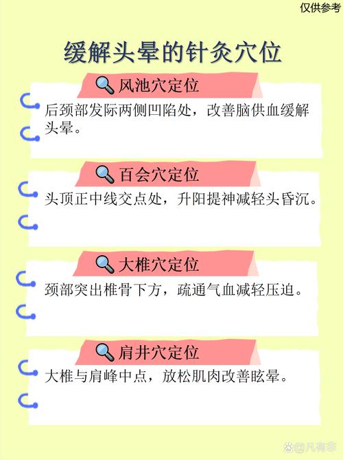 能够治疗眩晕的穴位