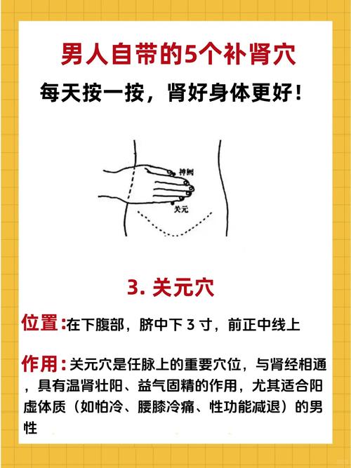 按哪个穴位提高男人