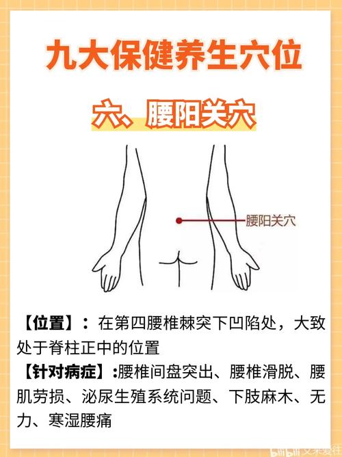 想顺产艾灸什么穴位
