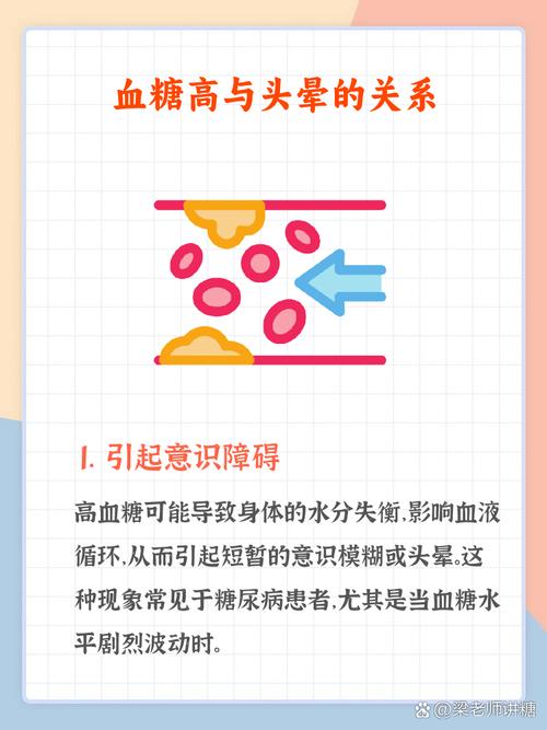 血糖高出现脑梗怎么办