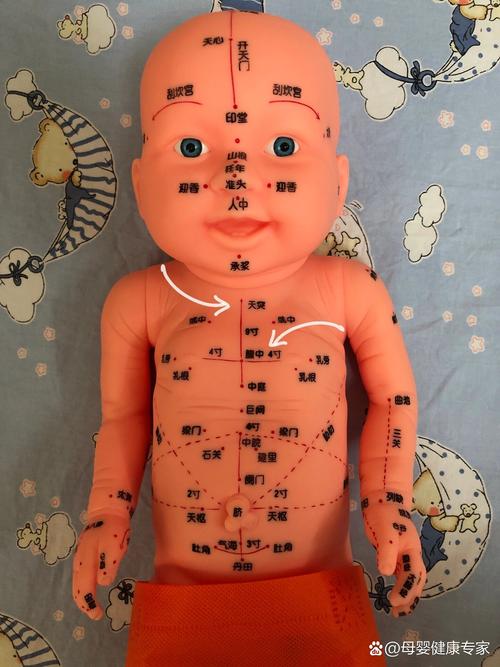 感冒咳嗽穴位贴哪里