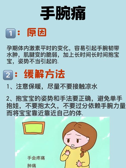 产后关节痛是类风湿吗