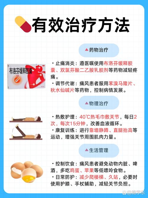 类风湿关节炎缓解标准