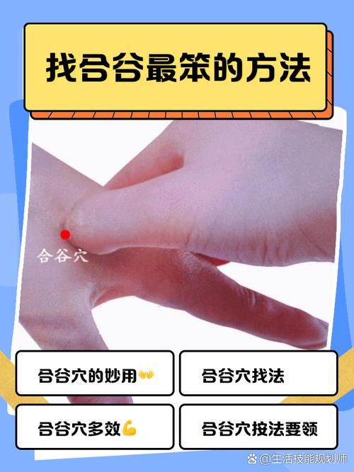 合谷穴穴位按摩手法