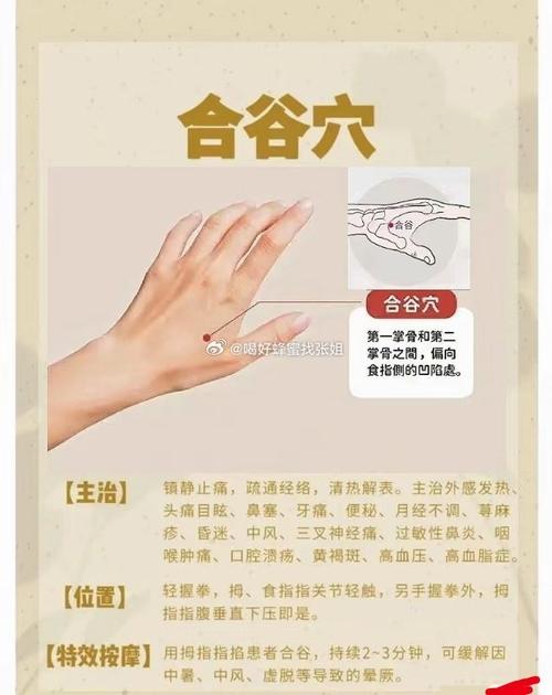 合谷穴穴位按摩手法