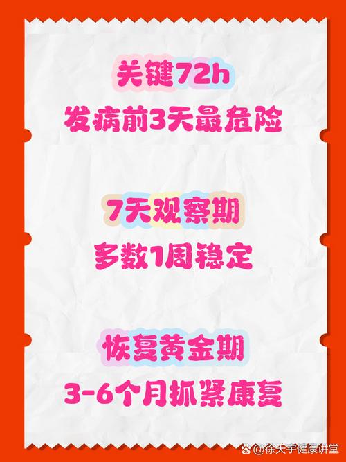 脑梗发病后几天危险期