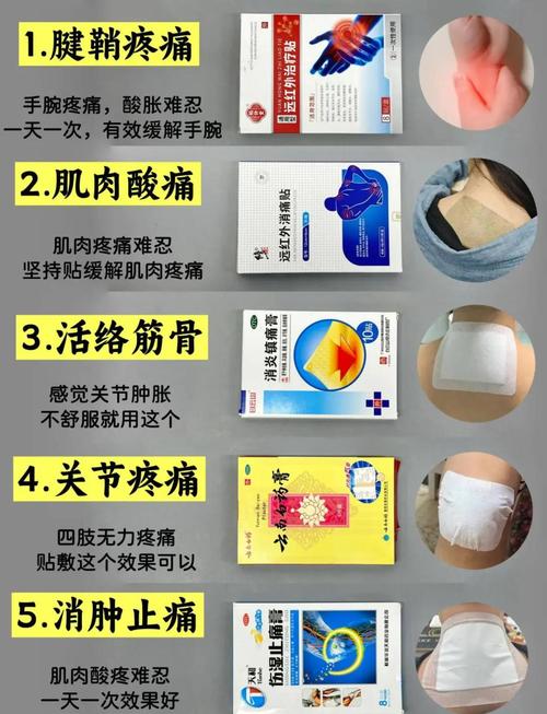 乳腺炎可以贴风湿膏吗